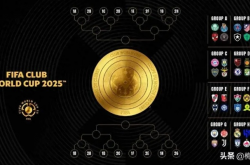 官方宣布，2025世俱杯总奖金高达10亿美元，足球盛宴再掀高潮！