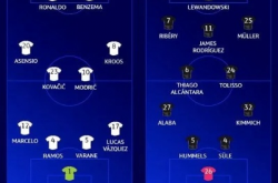 欧冠淘汰赛激战正酣！皇马德比战平局魔咒再起，能否打破宿命？