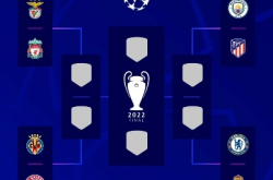 欧冠夺冠热门出局赔率大洗牌，皇马1赔2.4跃居榜首！