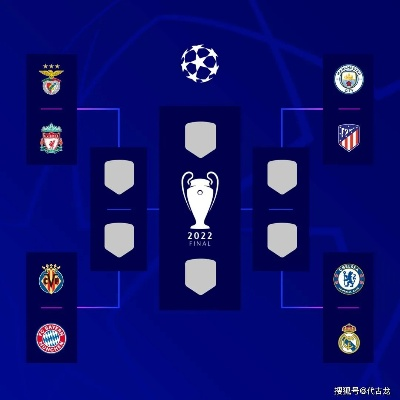 欧冠夺冠热门出局赔率大洗牌，皇马1赔2.4跃居榜首！