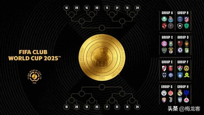官方宣布，2025世俱杯总奖金高达10亿美元，足球盛宴再掀高潮！